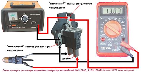 Как увеличить срок службы регулятора напряжения генератора