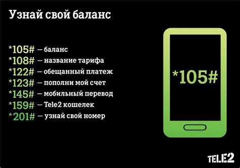 Как узнать правильный номер Теле2 и избежать ошибок