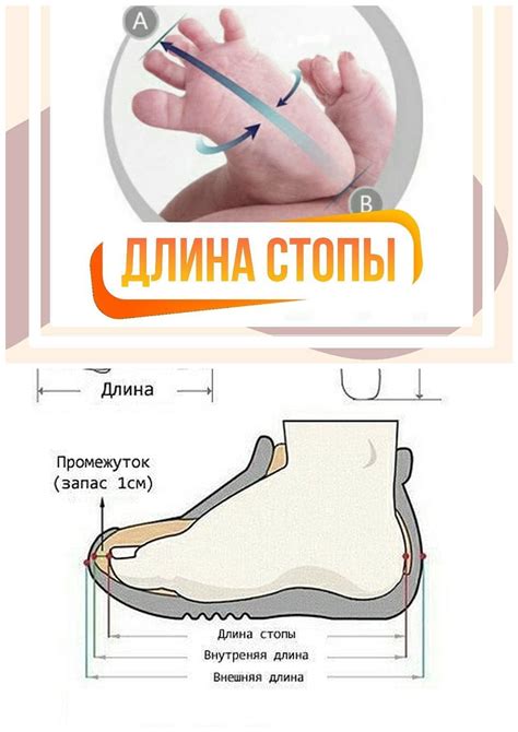 Как улучшить посадку обуви на ножку ребенка