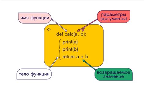 Как часто можно использовать функцию "Мой район"?