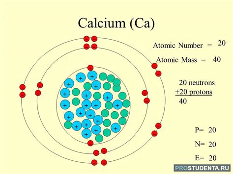 Кальций - нейтральный атом