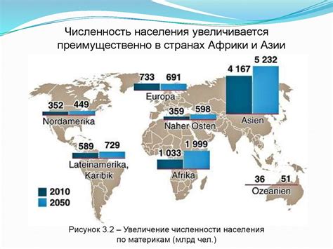 Карие глаза: доля в населении и интересные факты