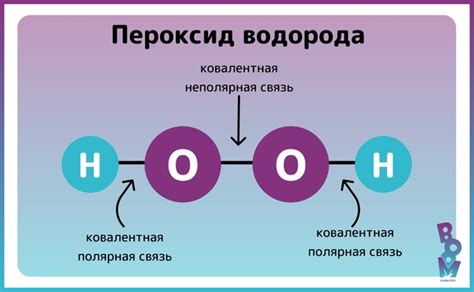 Кислород в пероксиде водорода