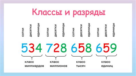 Классы числа 5042060000