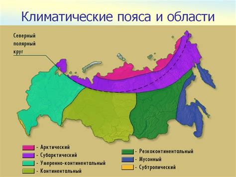 Климатические особенности Европы и России