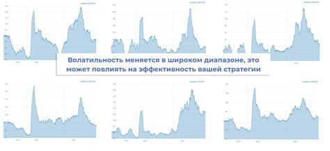 Ключевые рекомендации для управляющих трейдеров и их клиентов