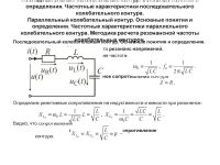 Колебательный контур: основные понятия