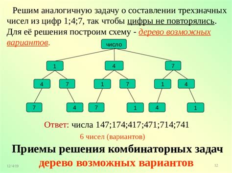 Количество возможных трехзначных чисел