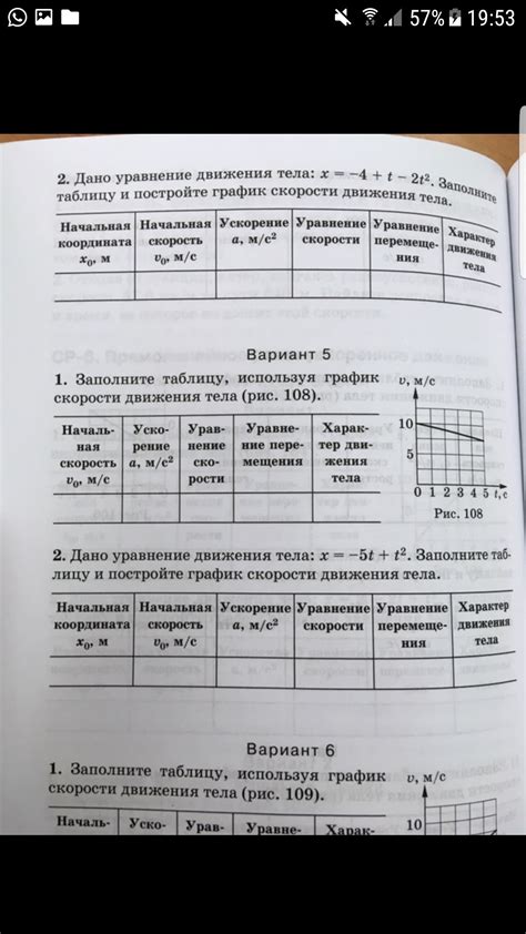 Количество конгушек в зависимости от уровня игры