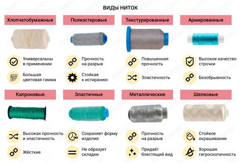 Количество ниток: какая толщина и количество подходит?