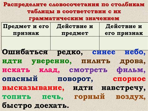 Количество словосочетаний: суть и значение