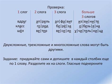 Количество слогов в слове "урок": что говорит правило