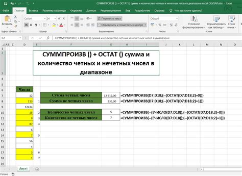 Количество чисел в заданном диапазоне