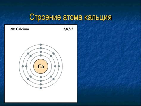 Количество электронов в атоме кальция