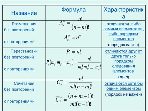 Комбинаторика в движении