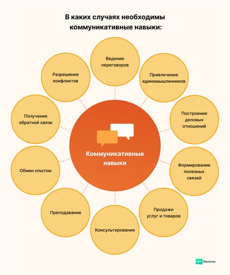 Коммуникативные навыки и некомфортные ситуации