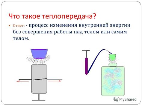 Конвективная теплопередача