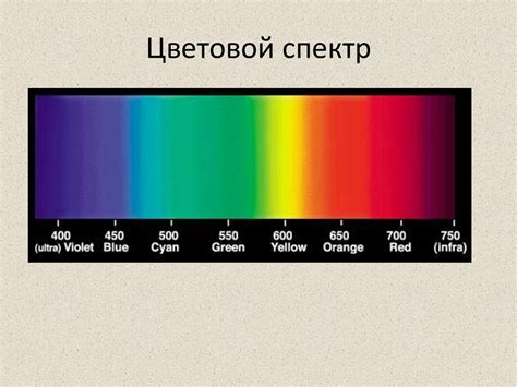 Конечность цветового спектра