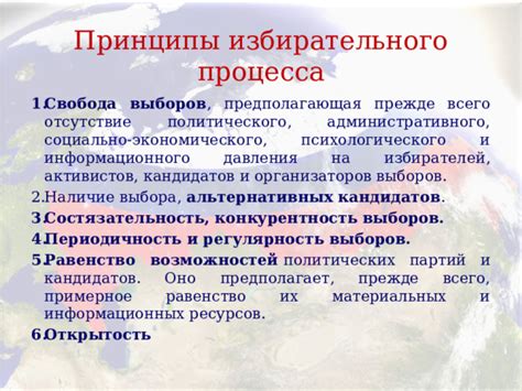 Конкурентность политического процесса и демократические принципы