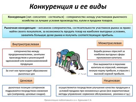 Конкуренция за воду и ее регулирование