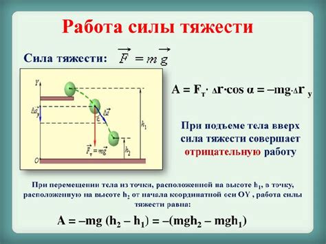 Консервативные силы в механике