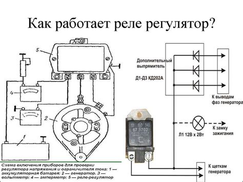 Контактная информация для записи на замену генератора