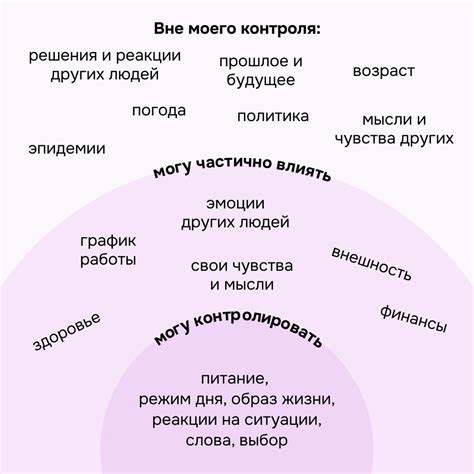 Контролировать порционность