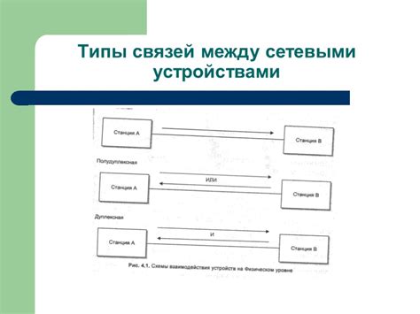 Конфликты между сетевыми операторами