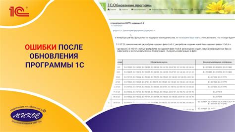 Конфликты после обновления программы