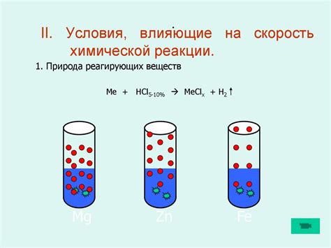 Концентрация и скорость химической реакции