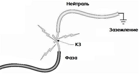 Короткое замыкание проводки подсветки