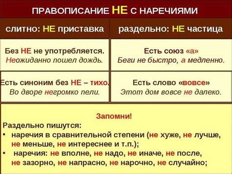 Корректное написание: слитно или раздельно