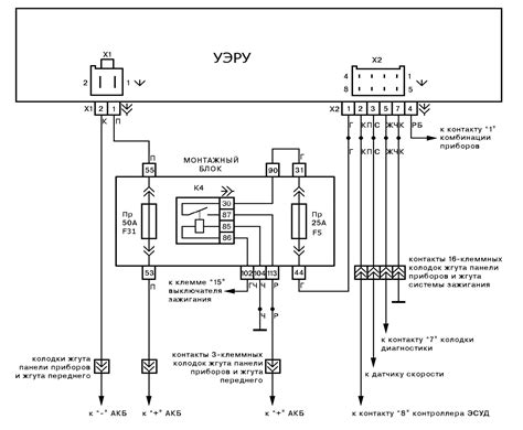 Коррозия контактов электрических соединений