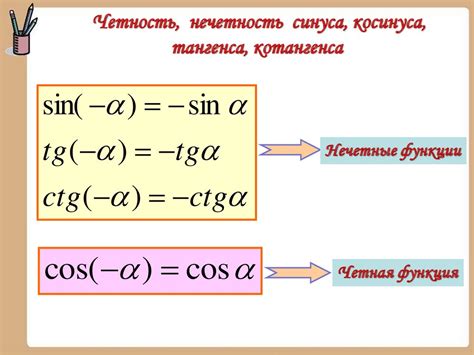 Косинус: симметрия и четность