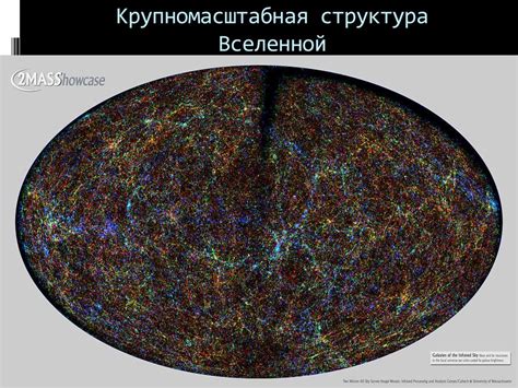 Космическое пространство и масштабы вселенной