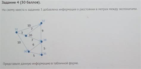 Краткая информация о расстоянии