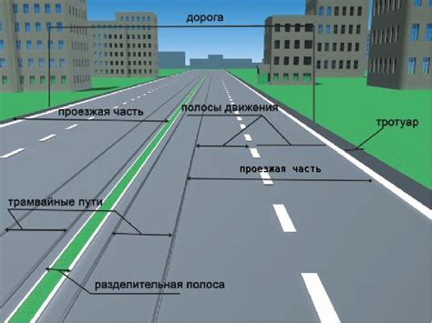 Кривая дорога и неровности на пути