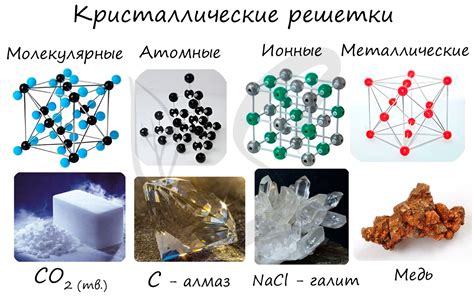 Кристаллическая решетка в реальных металлах