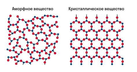 Кристаллическая структура и устойчивость