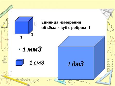 Кубические сантиметры