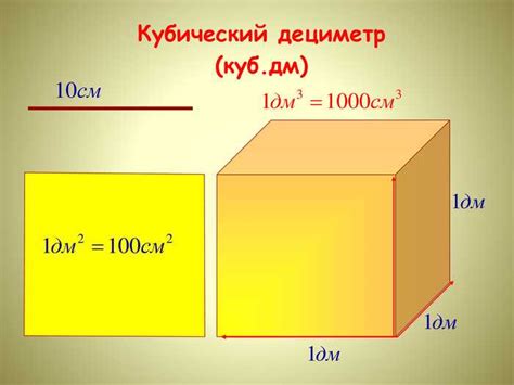 Кубических сантиметров в граммах для разных веществ