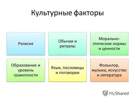 Культурные и общественные факторы