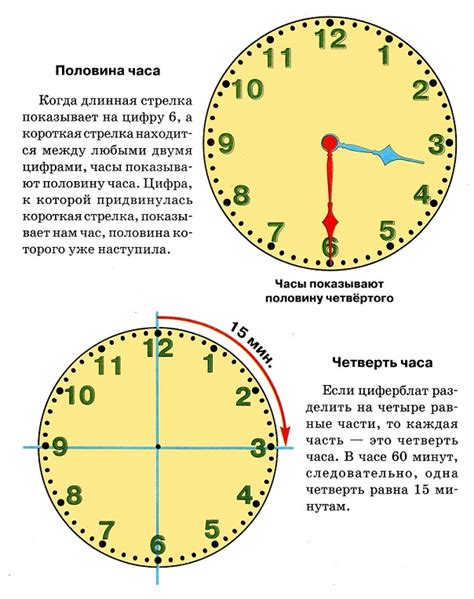 Летнее время: основные принципы его функционирования