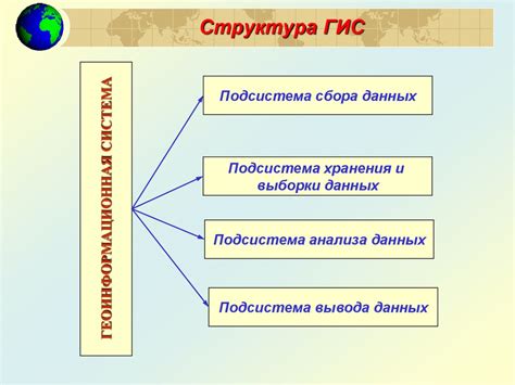 Лимитированные функциональные возможности