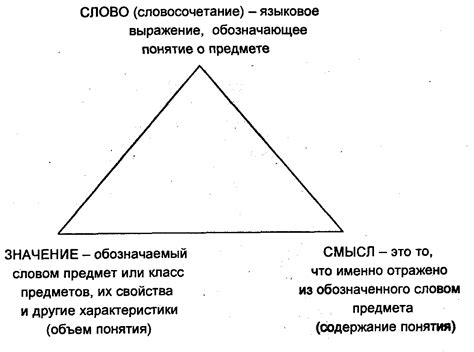 Логическая структура