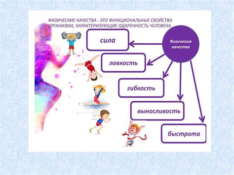 Лучшая способность преодолевать препятствия