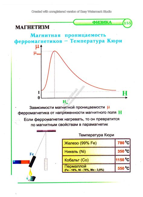 Магнитная проницаемость и температура