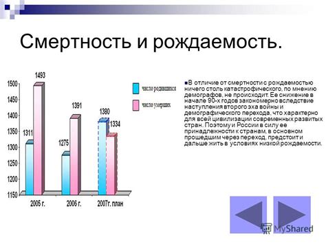 Максимальное количество ягнят, рождаемых одной овцой