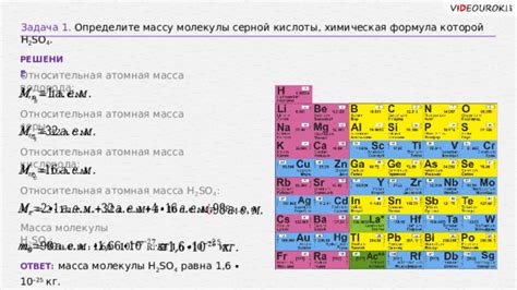 Масса молекулы серы