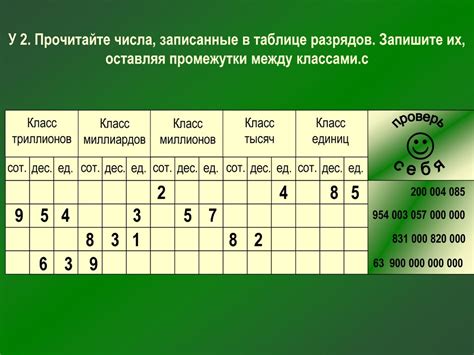 Математическая десятичная система счисления и 8